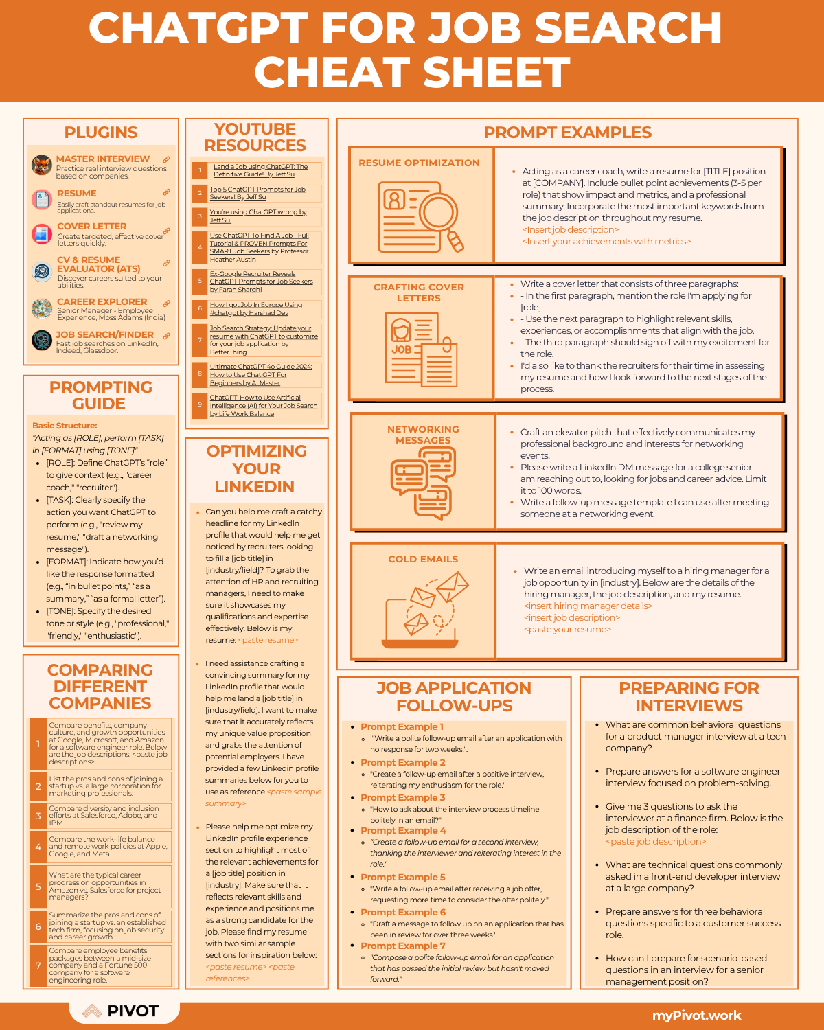 ChatGPT Guide for Job Search resume template preview - cheat-sheets professional template